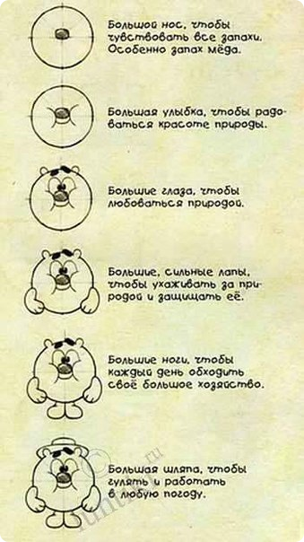 Крош из смешариков поэтапно Крош из смешариков поэтапно